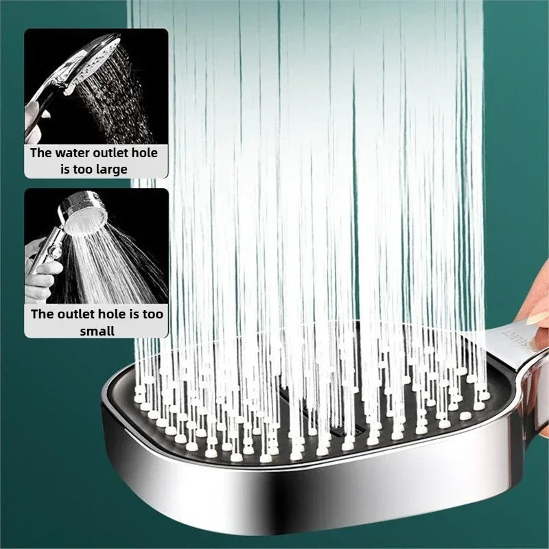 Large Panel Adjustable Shower Head – 3-Mode High Pressure Water Massage, Water-Saving