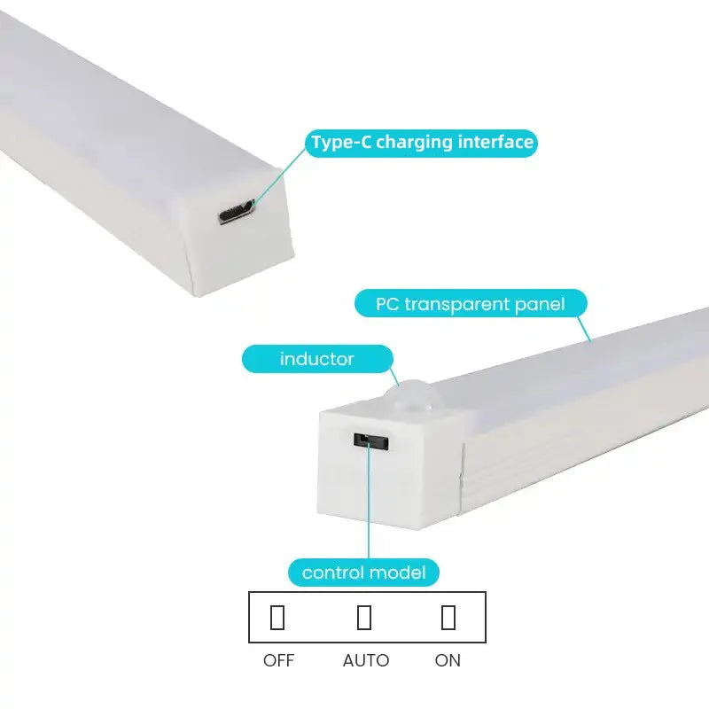 Wireless LED Motion Sensor Night Light – Closet, Kitchen, Bedroom, and Staircase Lighting